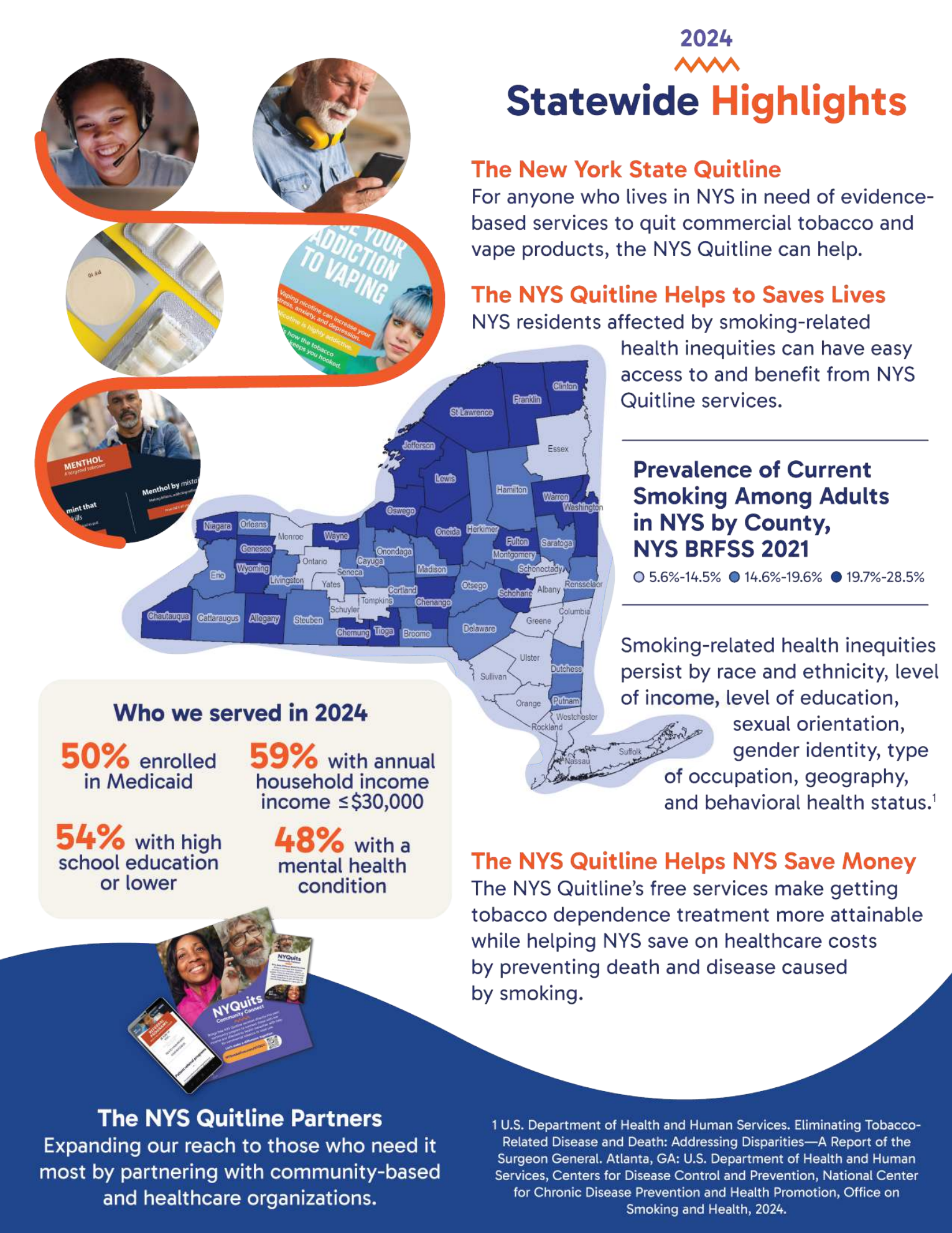 2024 NYS Smokers Quitline statewide highlights graphic